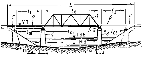 Мост. Рис. 23