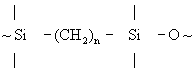 Кремнийорганические полимеры. Рис. 9