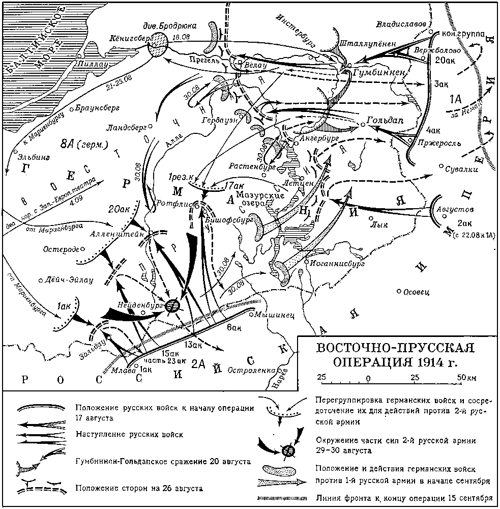 Восточно-Прусская операция 1914