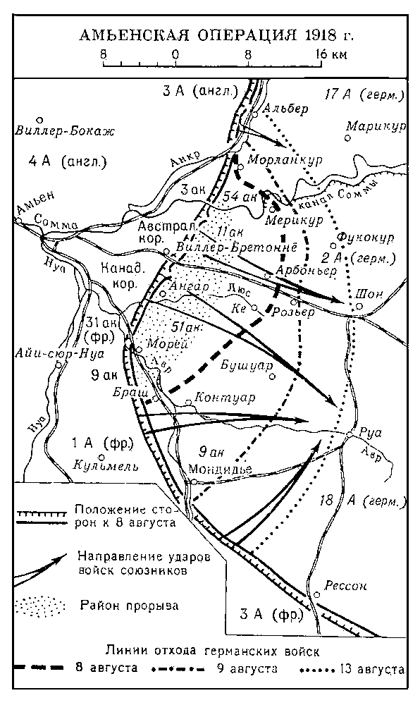 Амьенская операция 1918