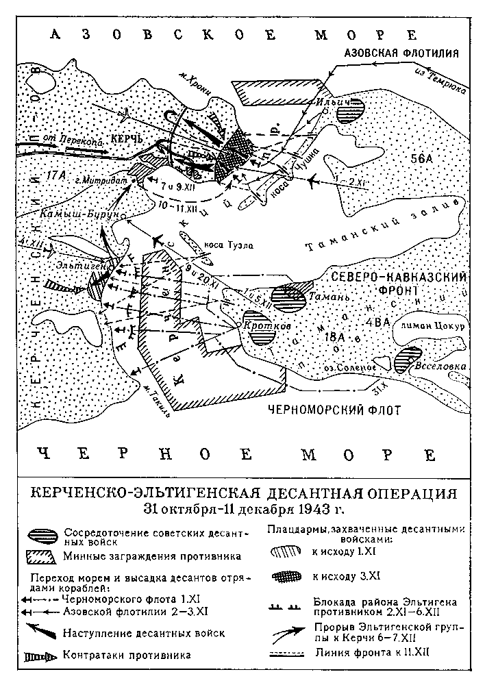 Керченско-Эльтигенская десантная операция 1943