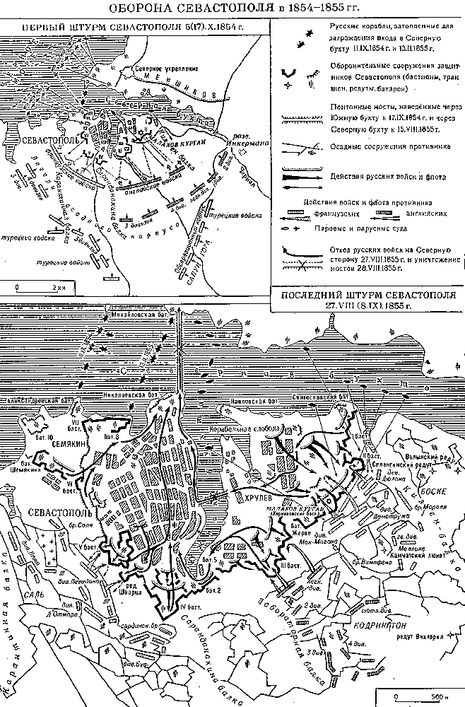 Севастопольская оборона 1854-55