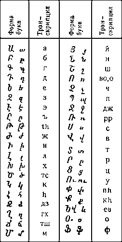 Армянское письмо