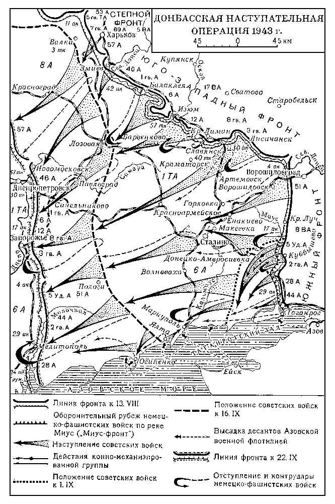 Донбасская наступательная операция 1943