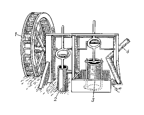 Насосный агрегат