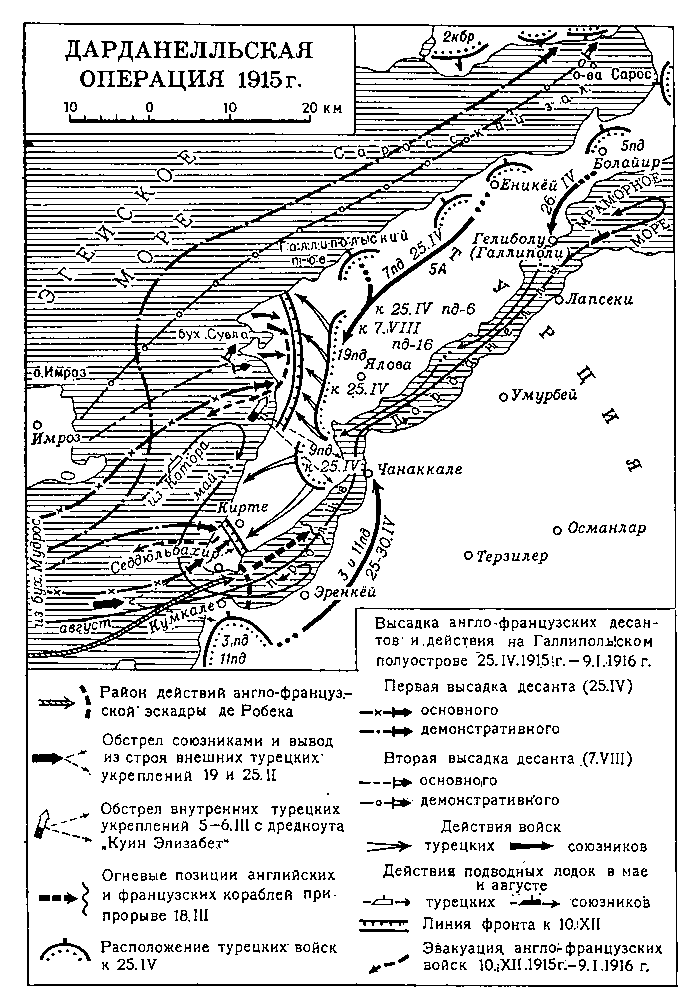 Дарданелльская операция 1915