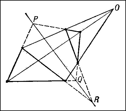 Дезарга теорема