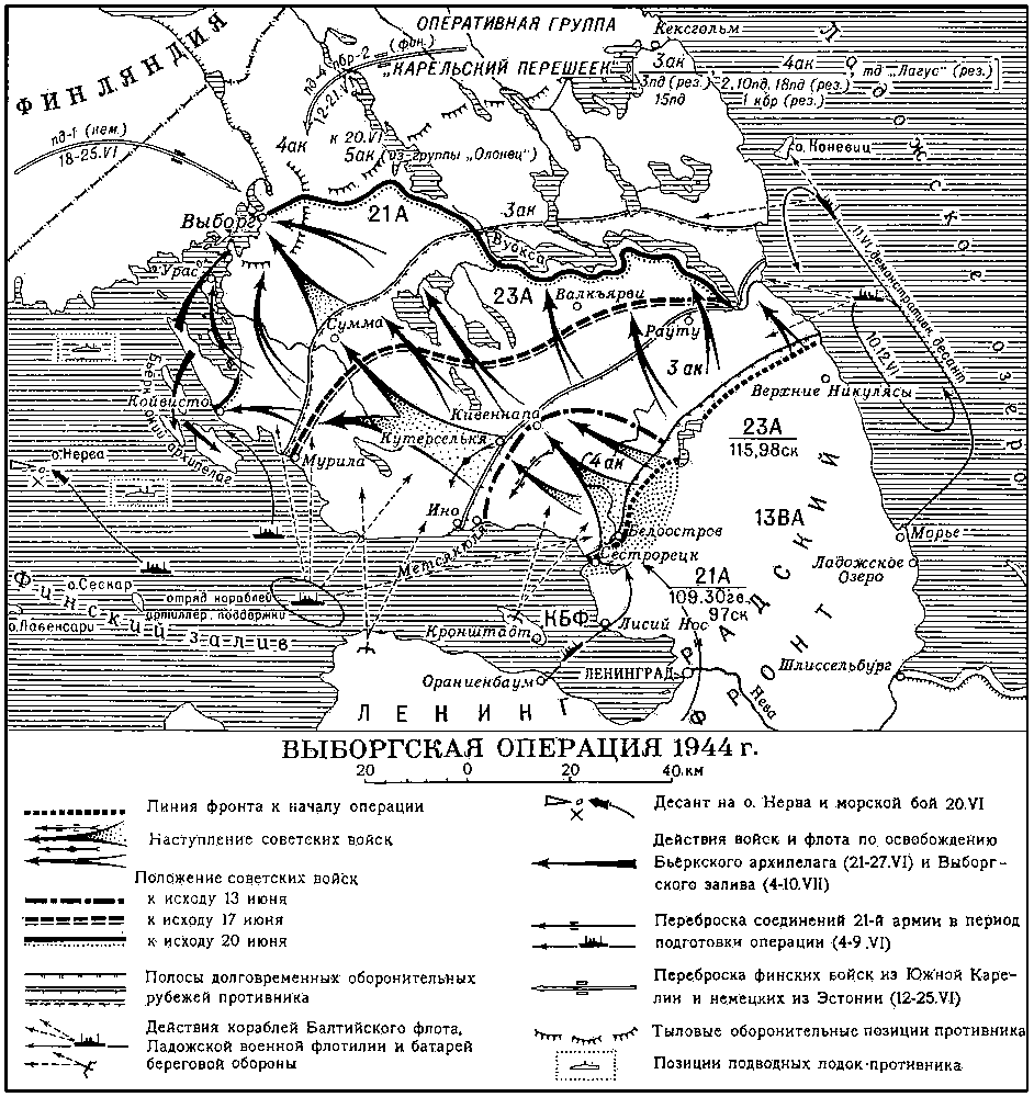 Выборгская операция 1944