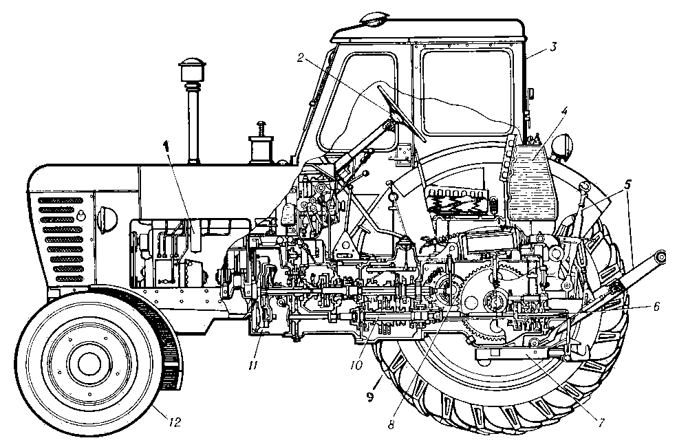 Трактор. Рис. 2