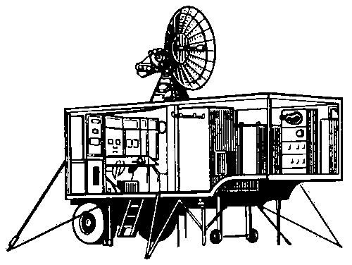 Радиолокационная станция. Рис. 2