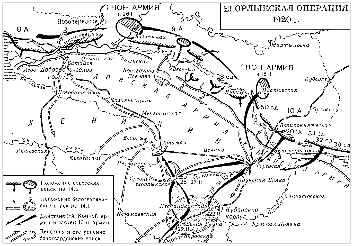 Егорлыкская операция 1920
