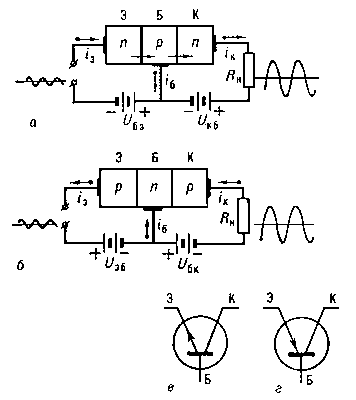 Транзистор. Рис. 4