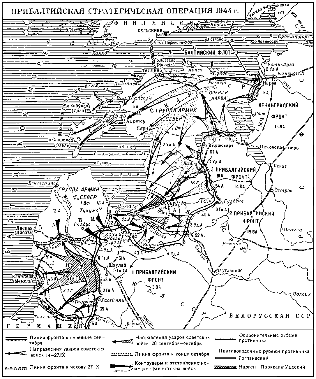 Прибалтийская операция 1944