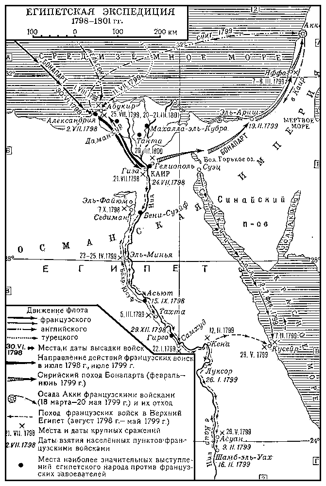 Египетская экспедиция 1798-1801