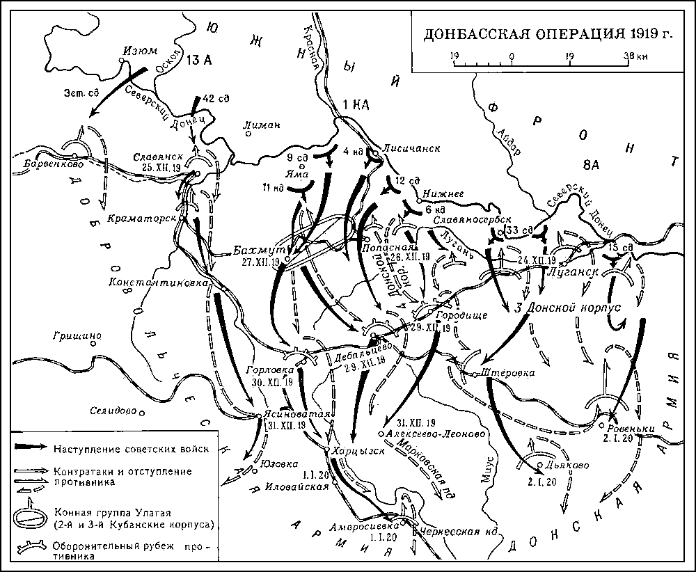 Донбасская операция 1919