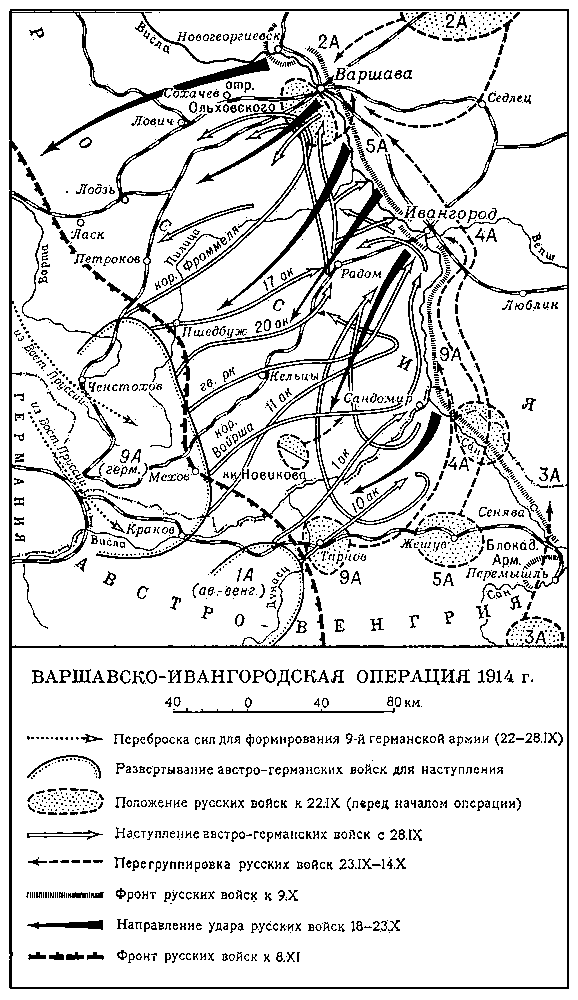 Варшавско-ивангородская операция 1914