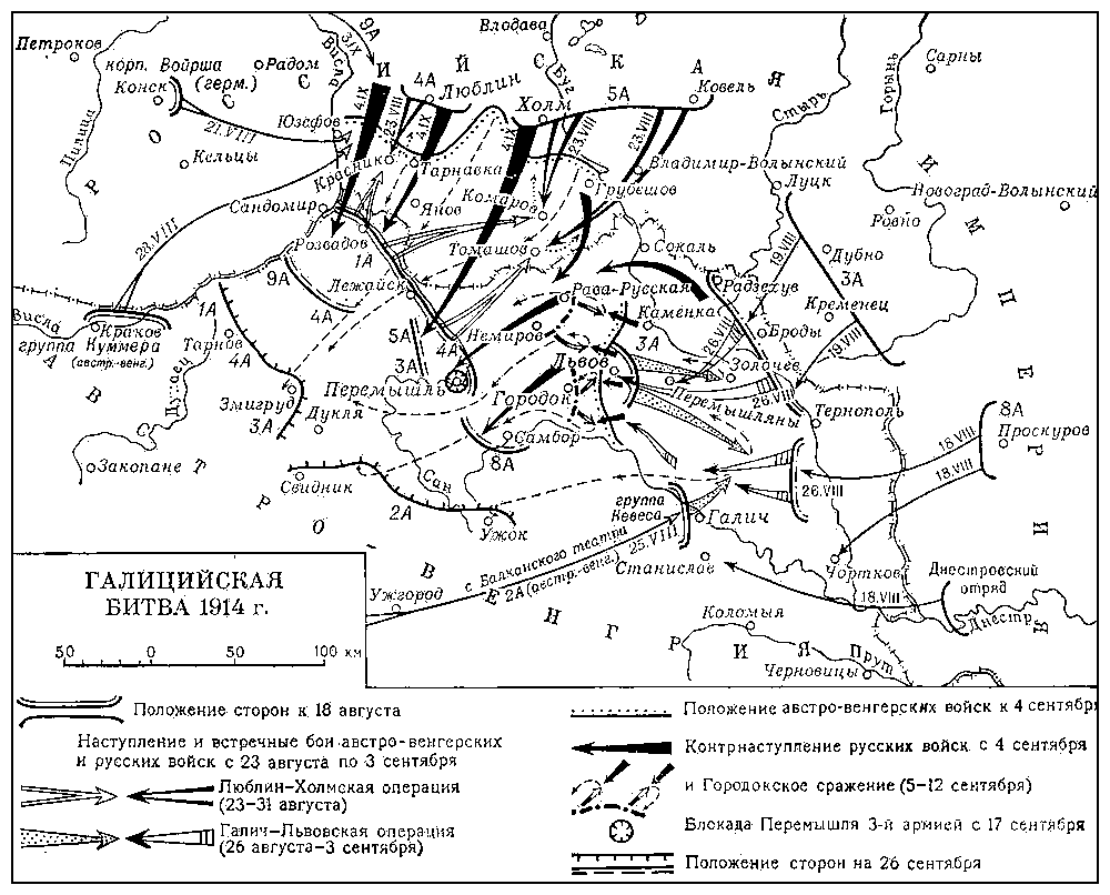 Галицийская битва 1914