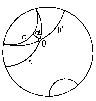 Лобачевского геометрия. Рис. 4