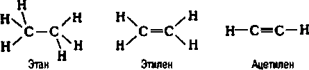 Молекула. Рис. 2
