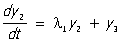 Нормальная форма матриц. Рис. 15