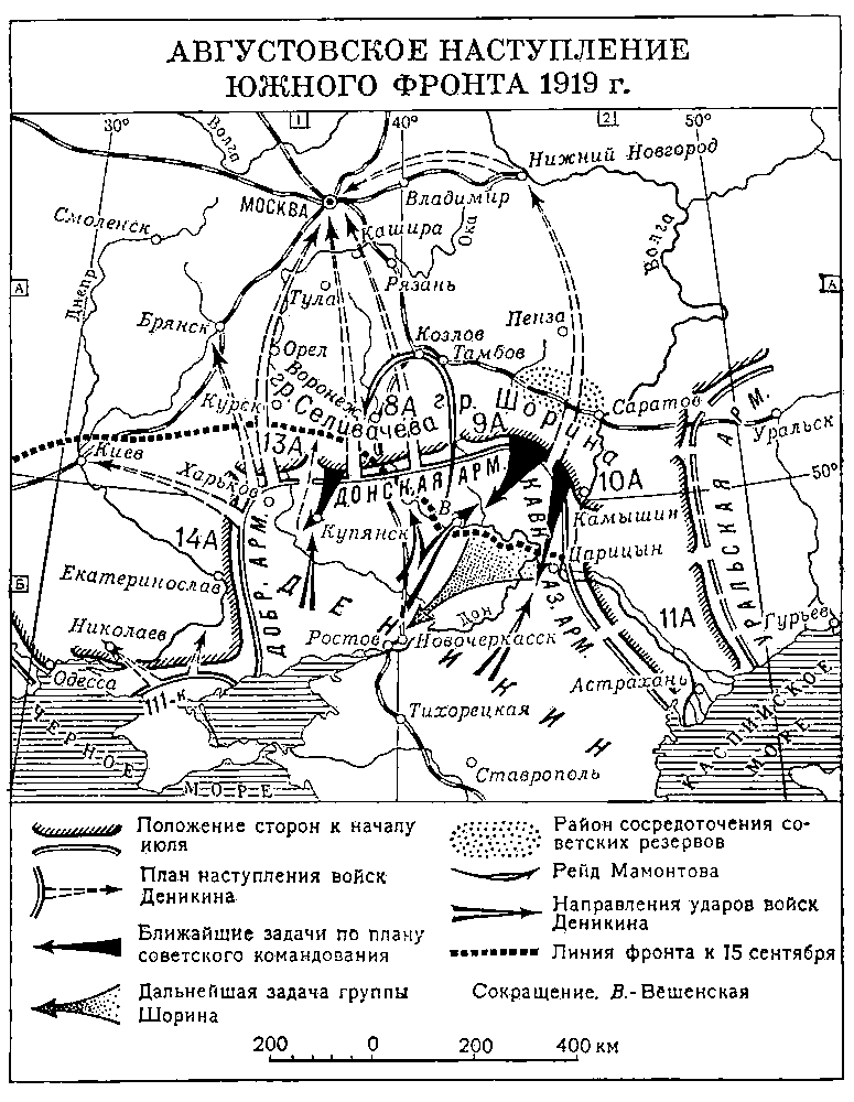 Августовское наступление 1919