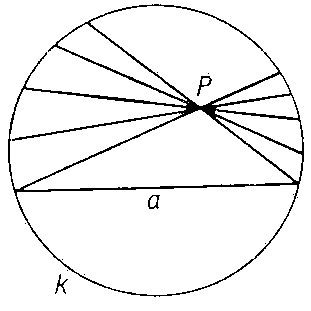 Неевклидовы геометрии. Рис. 8