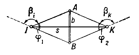 Полигонометрия. Рис. 4