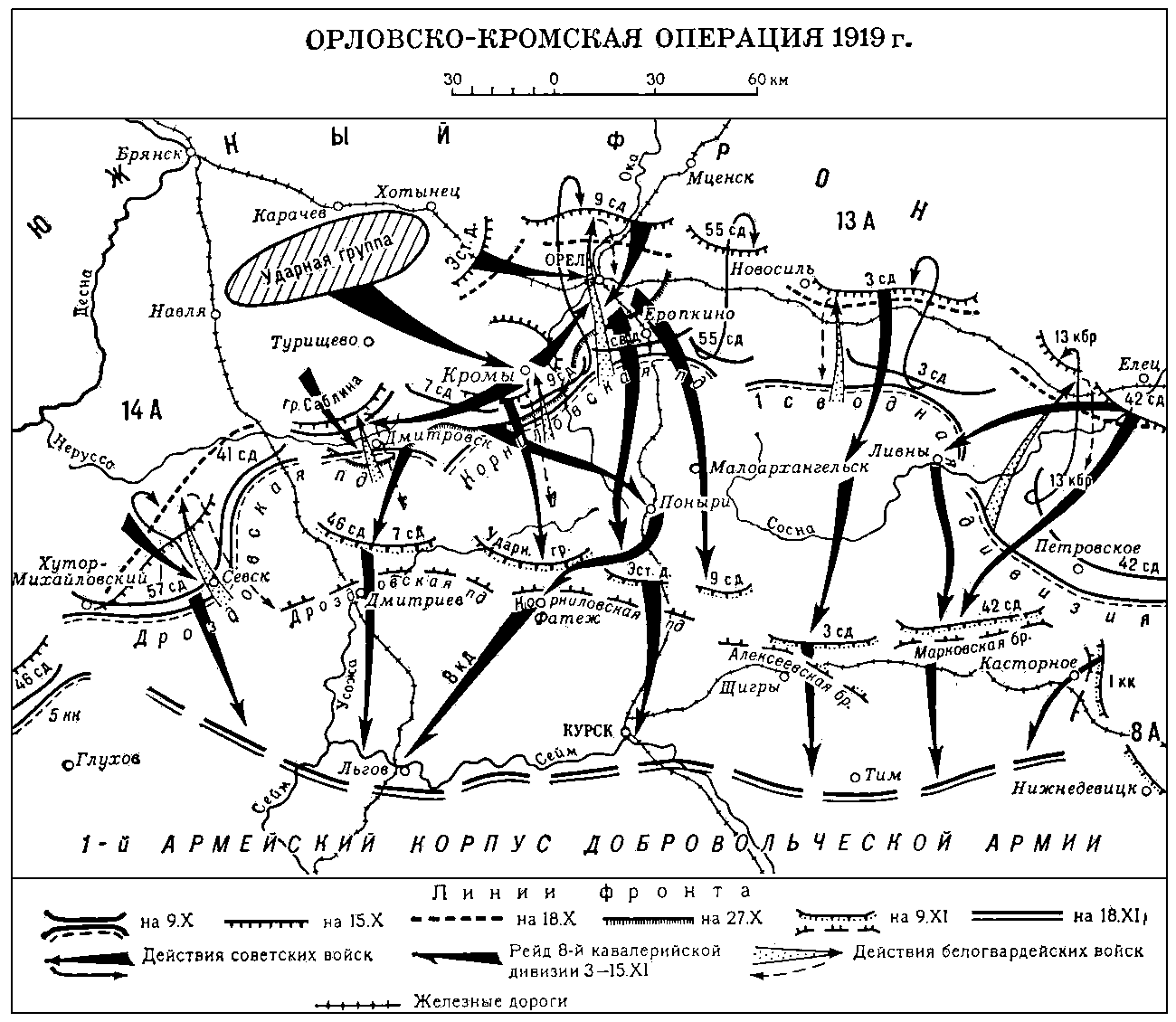 Орловско-Кромская операция 1919
