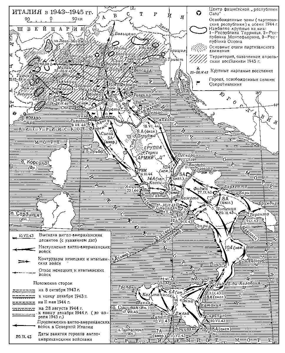 Итальянская кампания 1943-1945