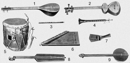 Музыкальные инструменты. Рис. 13