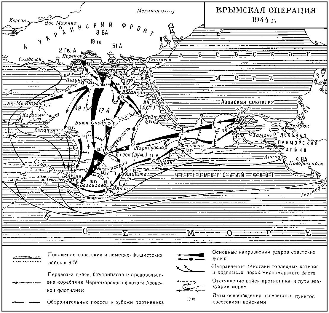 Крымская операция 1944