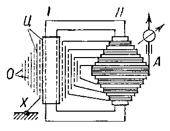 Каскадный трансформатор. Рис. 2