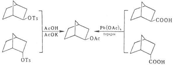норборнан. Рис. 3