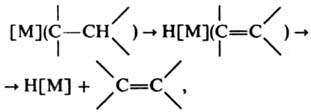 комплексы переходных металлов с σ-связью металл-углерод. Рис. 2