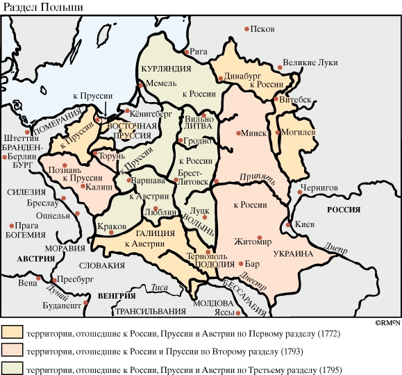 ПОЛЬША. ИСТОРИЯ c 1772. Рис. 2