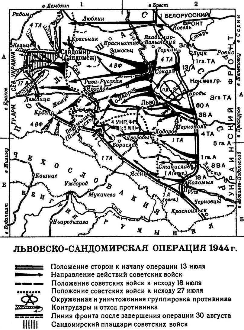 ЛЬВОВСКО-САНДОМИРСКАЯ ОПЕРАЦИЯ 1944