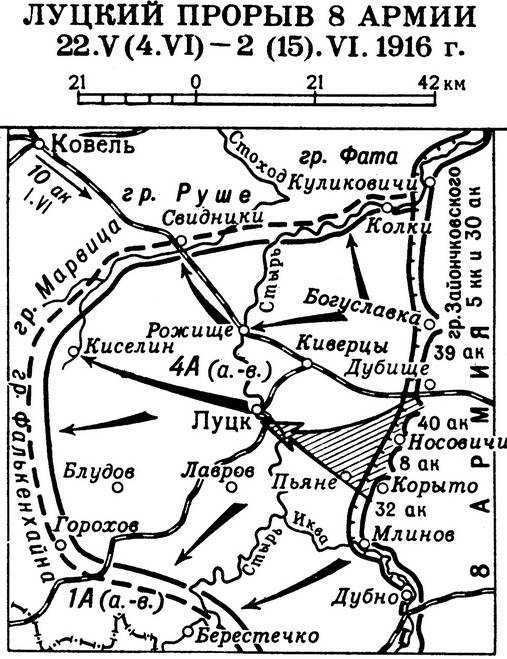 ПРОРЫВ АВСТРО-ГЕРМАНСКОГО ФРОНТА 1916. Рис. 2