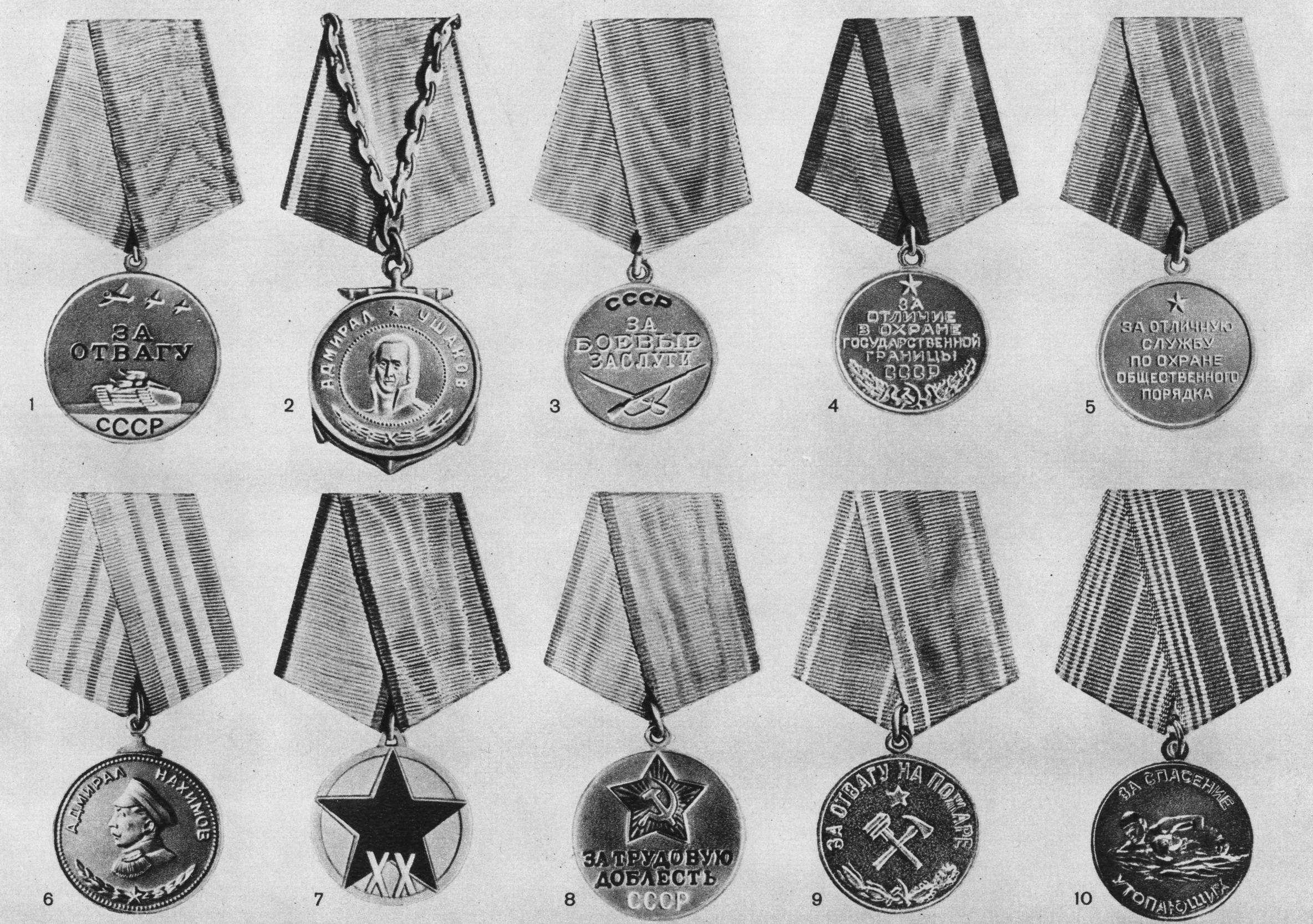 Ордена и медали ссср по значимости фото и описание
