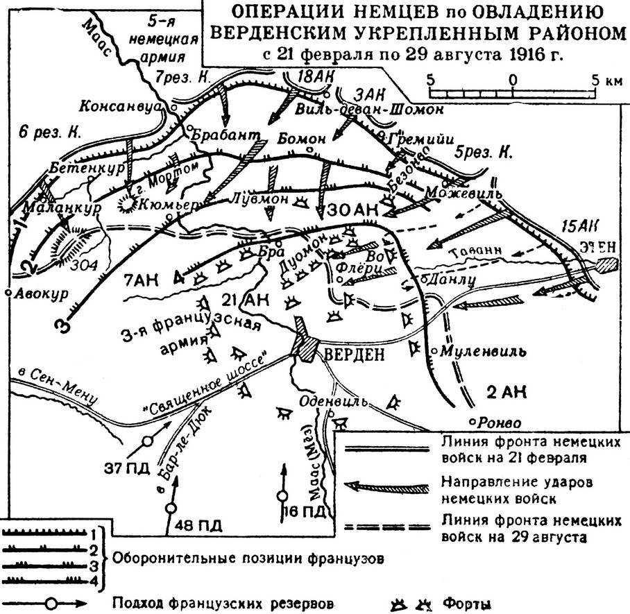 ВЕРДЕНСКАЯ ОПЕРАЦИЯ 1916