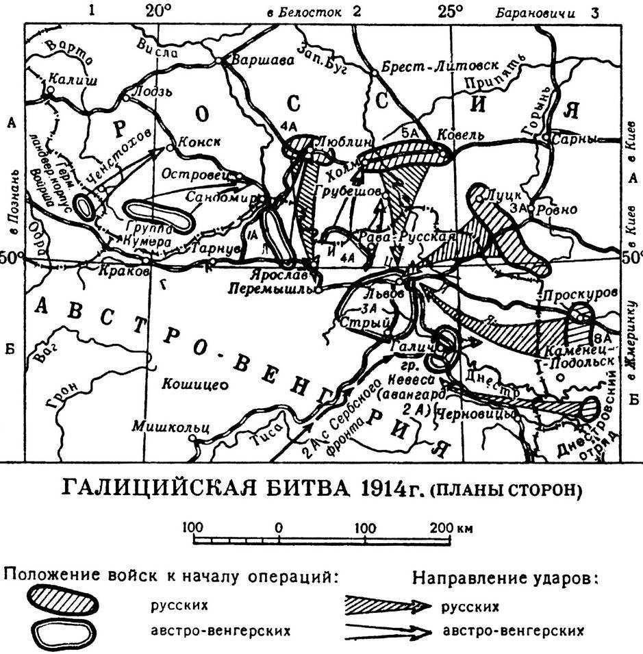 ГАЛИЦИЙСКАЯ БИТВА 1914