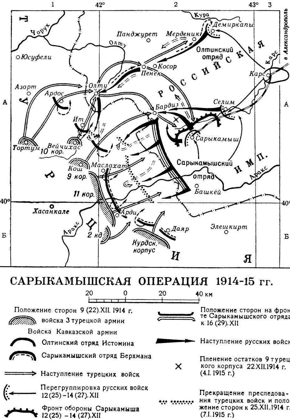 САРЫКАМЫШСКАЯ ОПЕРАЦИЯ 1914-15