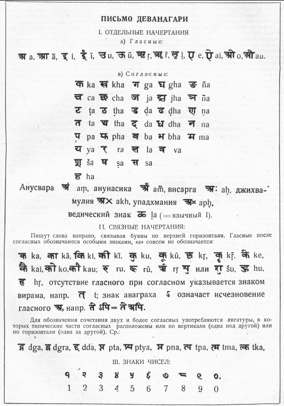 Индийские языки. Рис. 2