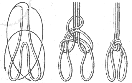 Тройной плетеный узел