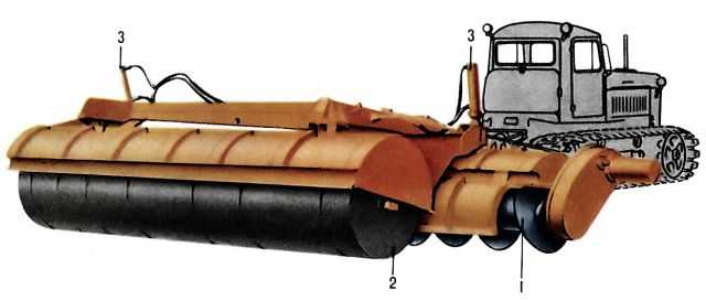 Профилировщик шнековый