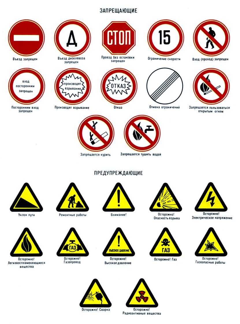 Безопасности знаки