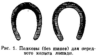 подковы